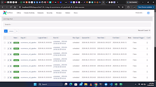 Project 1 — E-Commerce ELT