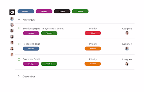Launch Requirements Checklist