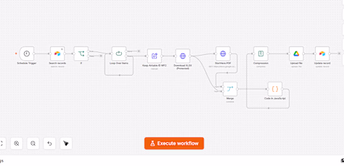 I Just completed an Etsy automation project using n8n, Make,...