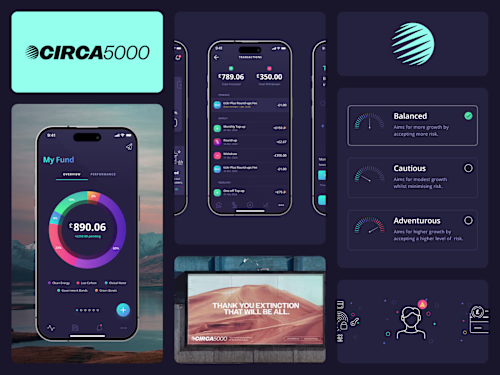 OVERVIEW
CIRCA5000 (now tickr) is a