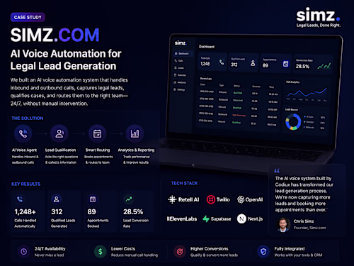 SIMZ – AI Voice Automation for Legal Lead Generation