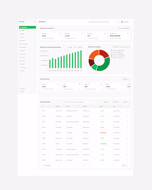 Hi, I'm Rufus, a Product Designer who helps businesses build...