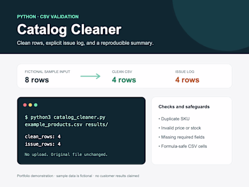Catalog Cleaner — Python CSV Validation Demo