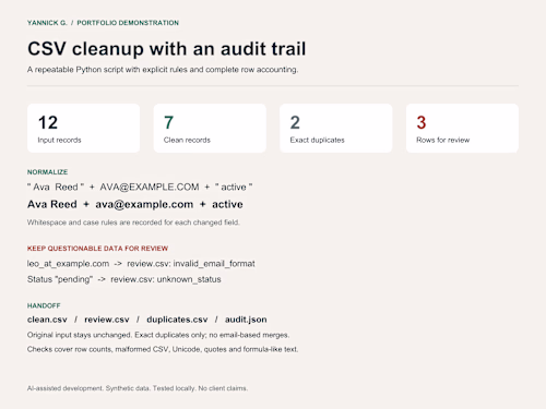 CSV cleanup with an audit trail (demo)