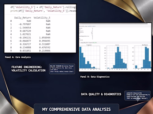  TURNING RAW DATA INTO