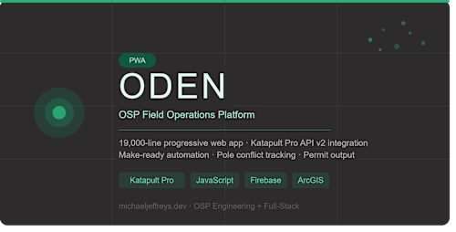 Fiber Optic Field Operations PWA (19,000 Lines)