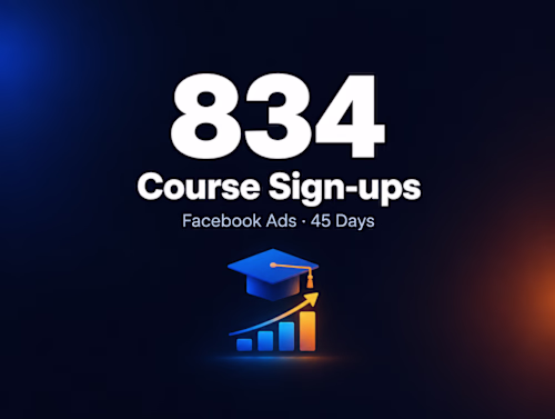 834 Course Sign-ups in 45 Days with Facebook Ads