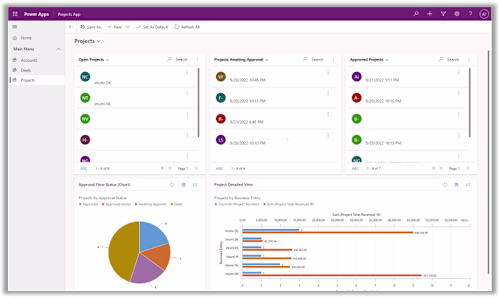 Project Administration Tool