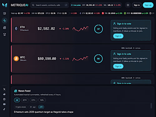 MetriqueAI is a live crypto-market