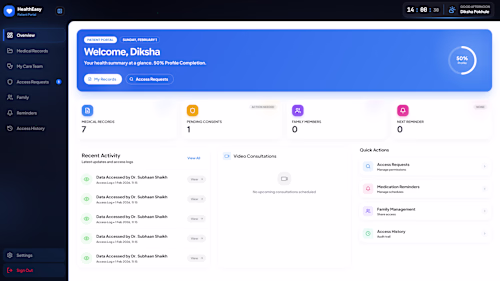 A Unified health managment system