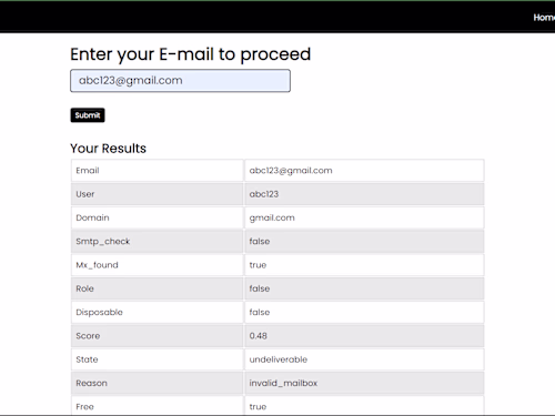 validateEm-All - Email Validator for you