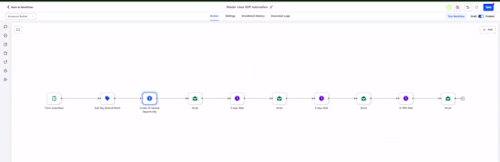 Gohighlevel Email automation setup 🔥