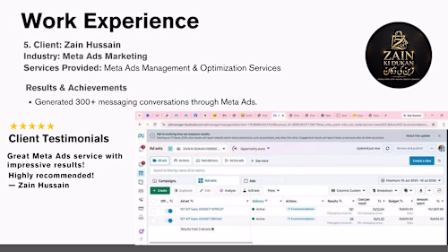 Meta Ads Campaign Result | Generated 300+ Messages in One Day