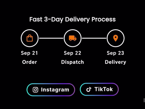 Custom Delivery Process Tracker &