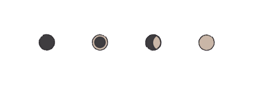 A total solar eclipse is coming April 8. Here’s what makes them…