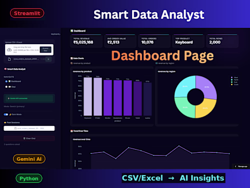 Smart Data Analyst — AI-Powered Data Analysis App