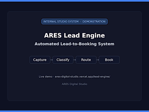 ARES Lead Engine — Automated Lead-to-Booking System