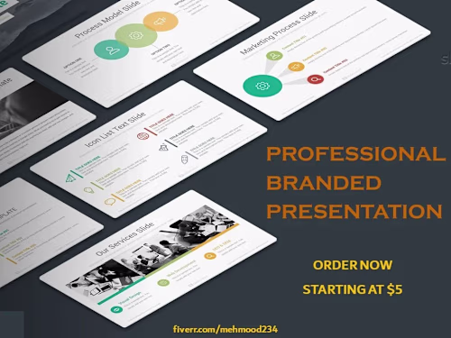 Professionally designed powerpoint presentations