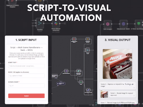 AI-Powered Multi-Scene Video Production Automation