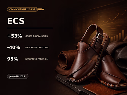 ECS: Omnichannel Growth with 53% Higher Digital Sales