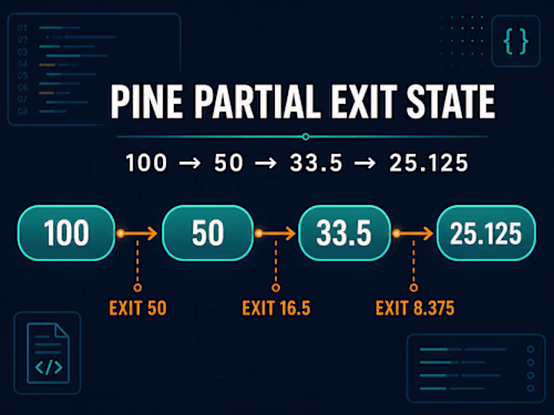 Pine Partial Exit State Inspector