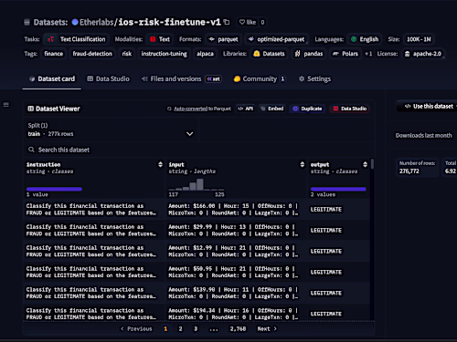 IOS Risk Data Foundry — Domain-Specific Financial Risk AI