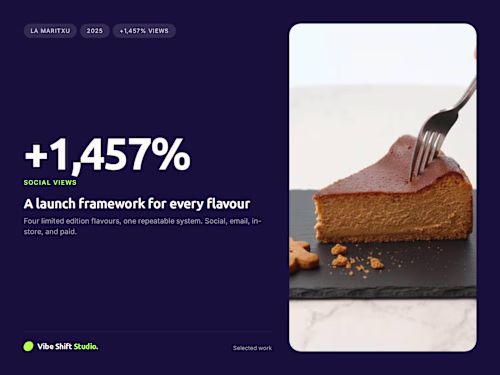 La Maritxu: a flavour launch