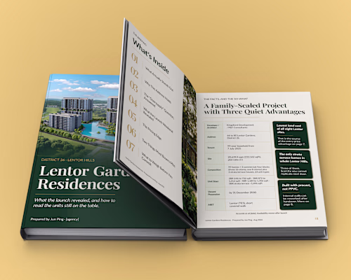 Property eBook Design🔥 

A premium
