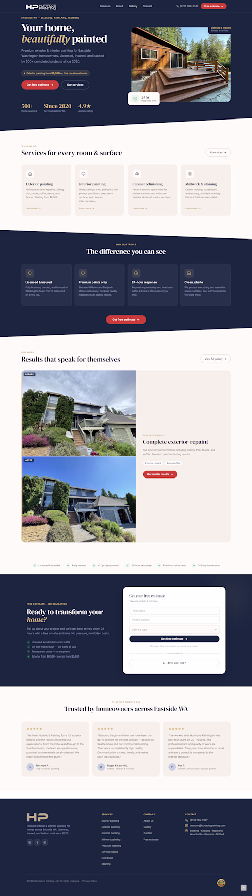 Hurtado’s Painting Website Design & Build
