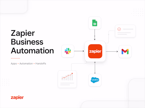 Built Zapier automations connecting leads,
