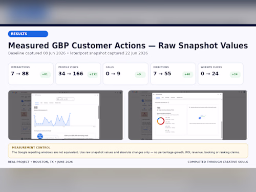 Real Local SEO project for