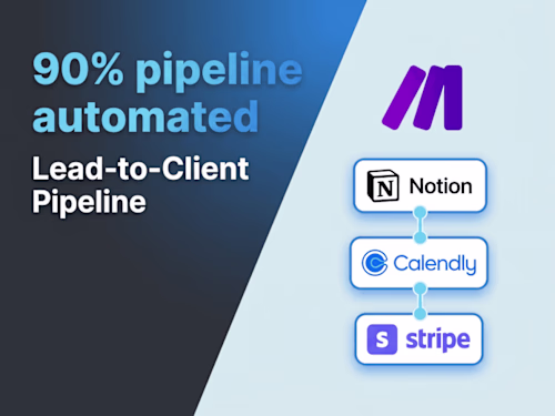 Automated Lead-to-Client Pipeline for Artist Promotion Agency