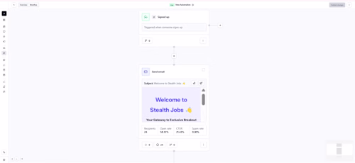 Building High-Converting Newsletter Onboarding Sequences