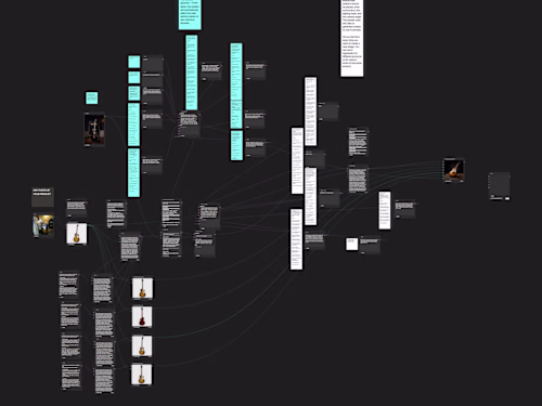 Free Figma Weave Workflow: A Product Shoot From One Phone Snap