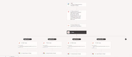 Booking system and reminder setup for dental clinic
