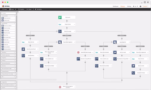 I turn repetitive processes into automated workflows so you ...