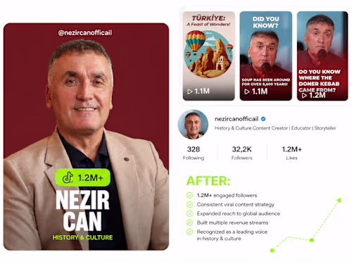Social Media Personal Branding