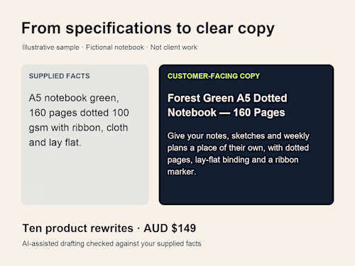 Notebook product copy — illustrative sample