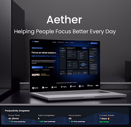 Designing Aether AI Productivity Workspace