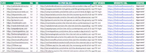 Mix backlinks project