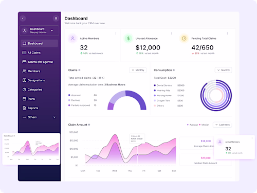 GoKlaim - SaaS MVP Launch