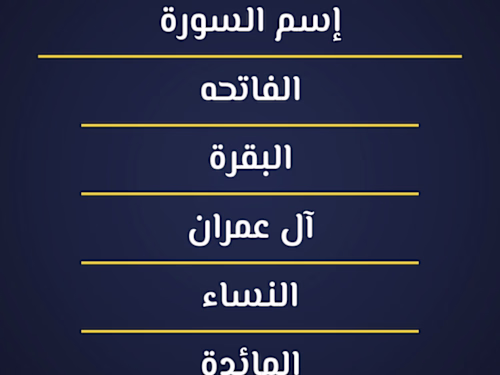 Islami Application