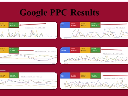 Driving Conversions with Google Ads Precision Targeting