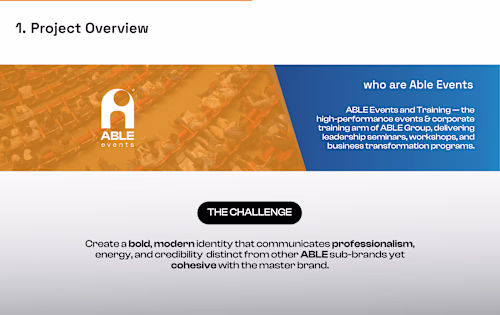 From challenge to final brand identity. Here’s a behind-the-...