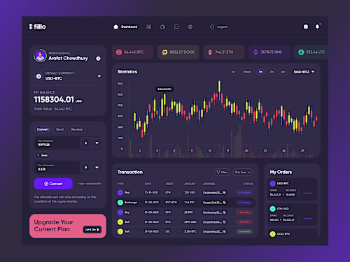 Web Applications