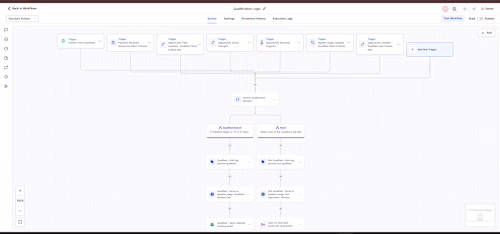Designed and implemented a dual-path