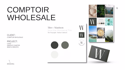 Some Brand Design