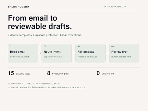Offline Email Workflow Prototype with Python