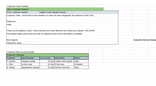 Virtual assistant example