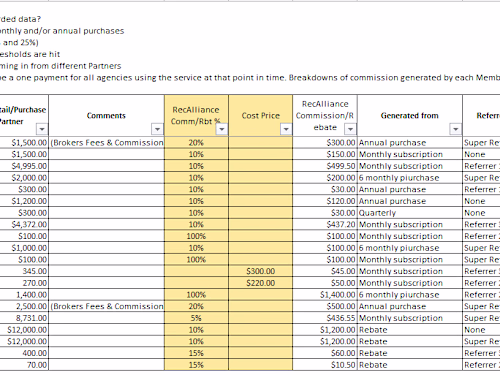 Commission Calculation Project